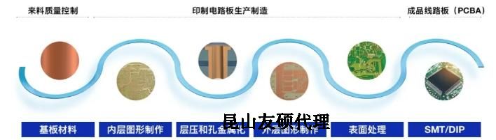 晋城蔡司晋城扫描电镜